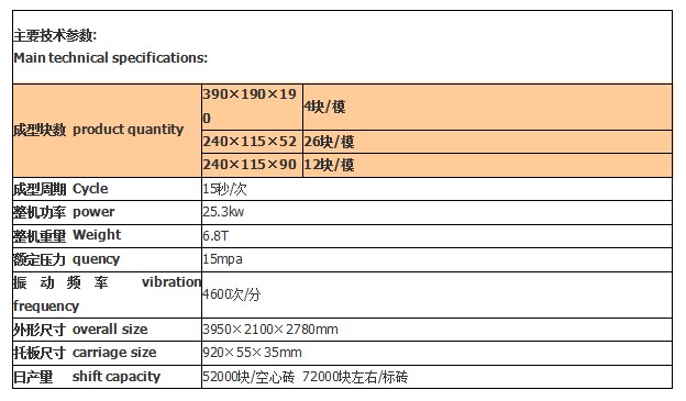 QTJ4-15免烧制砖机 液压砖机 空心砖机技术参数